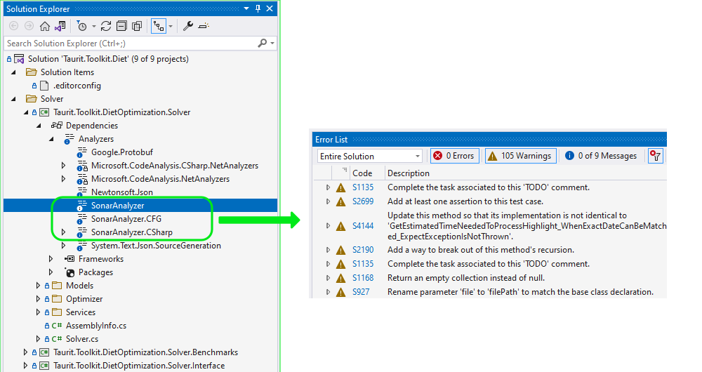Example of additional warnings enabled by adding SonarAnalyzer to a C# project.
